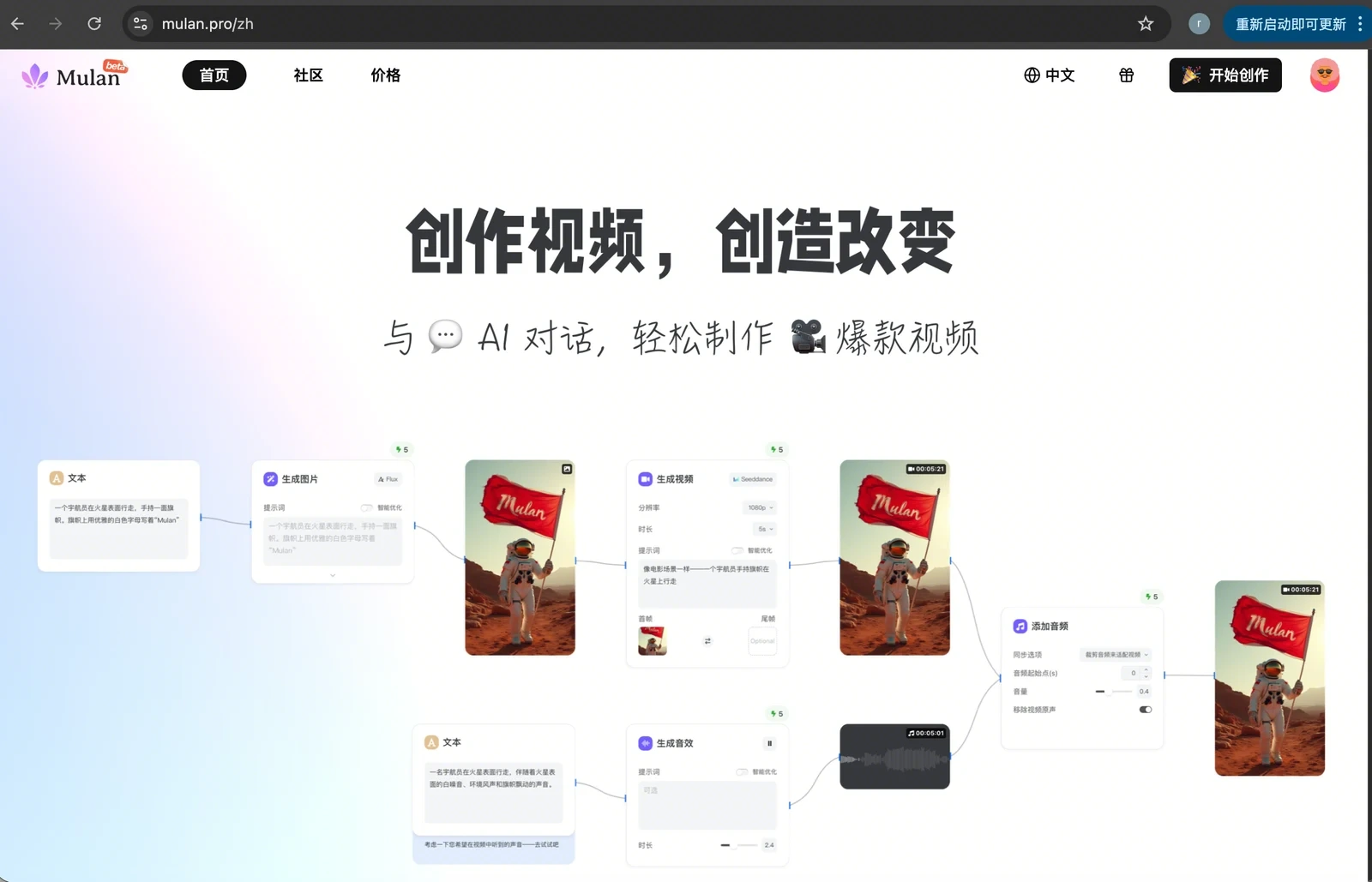 Mulan AI