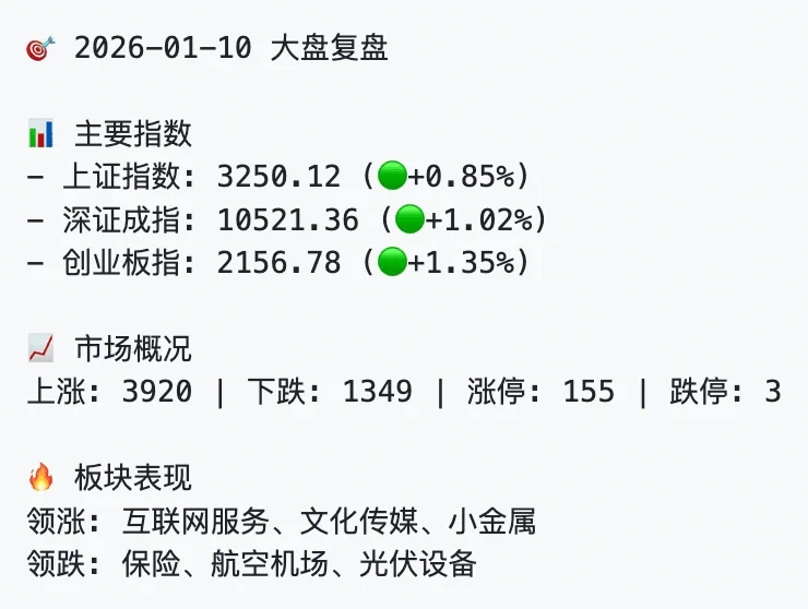 daily_stock_analysis