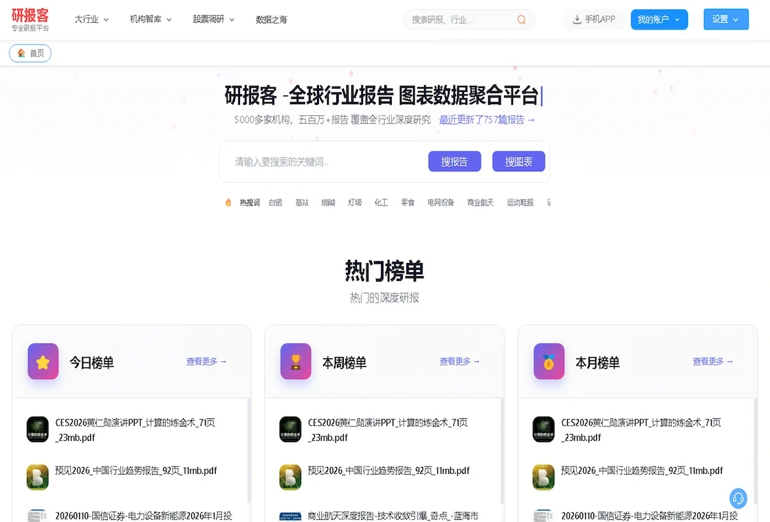 研报客