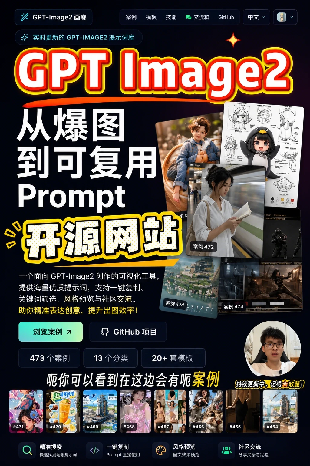 GPT-Image2 Gallery