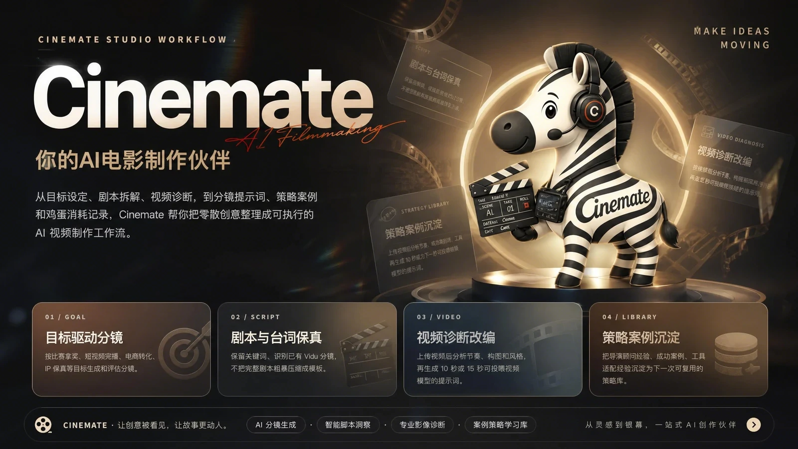 Cinemate