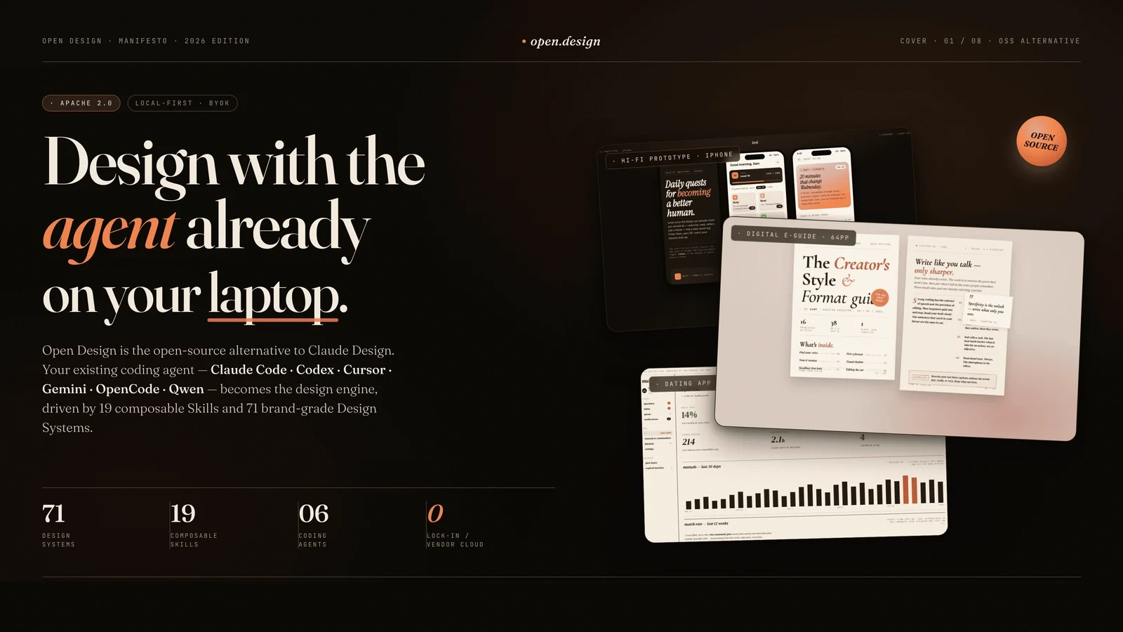 open-design