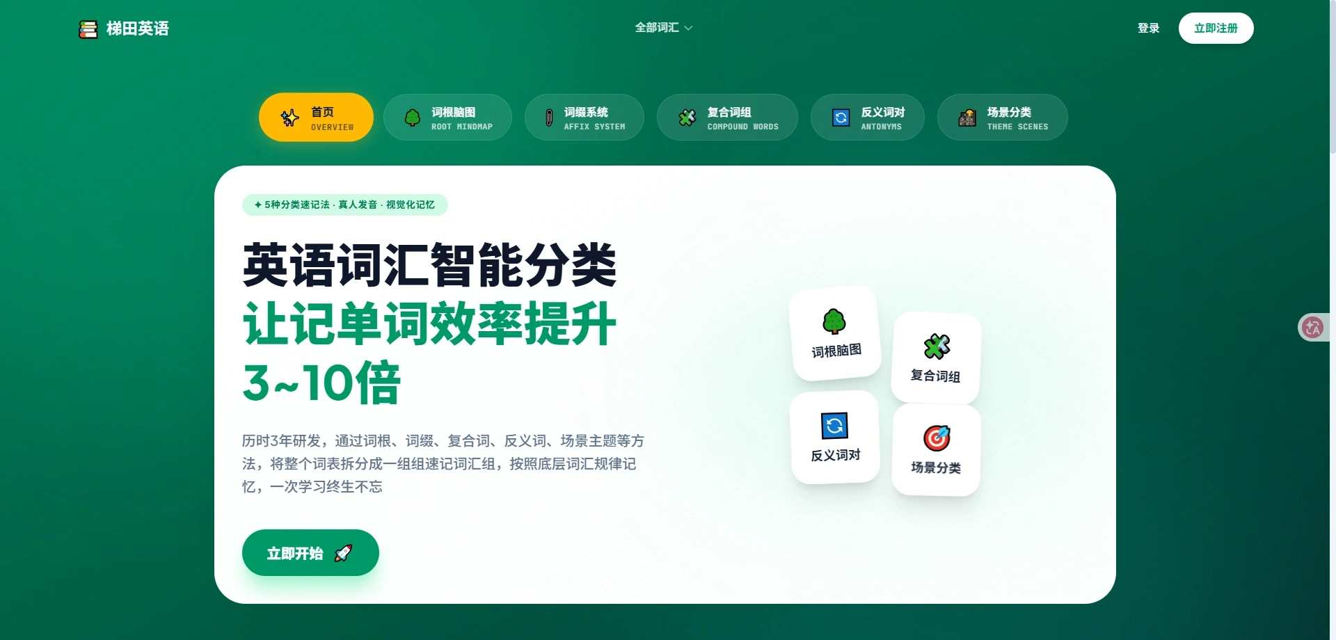 梯田单词-思维导图记单词