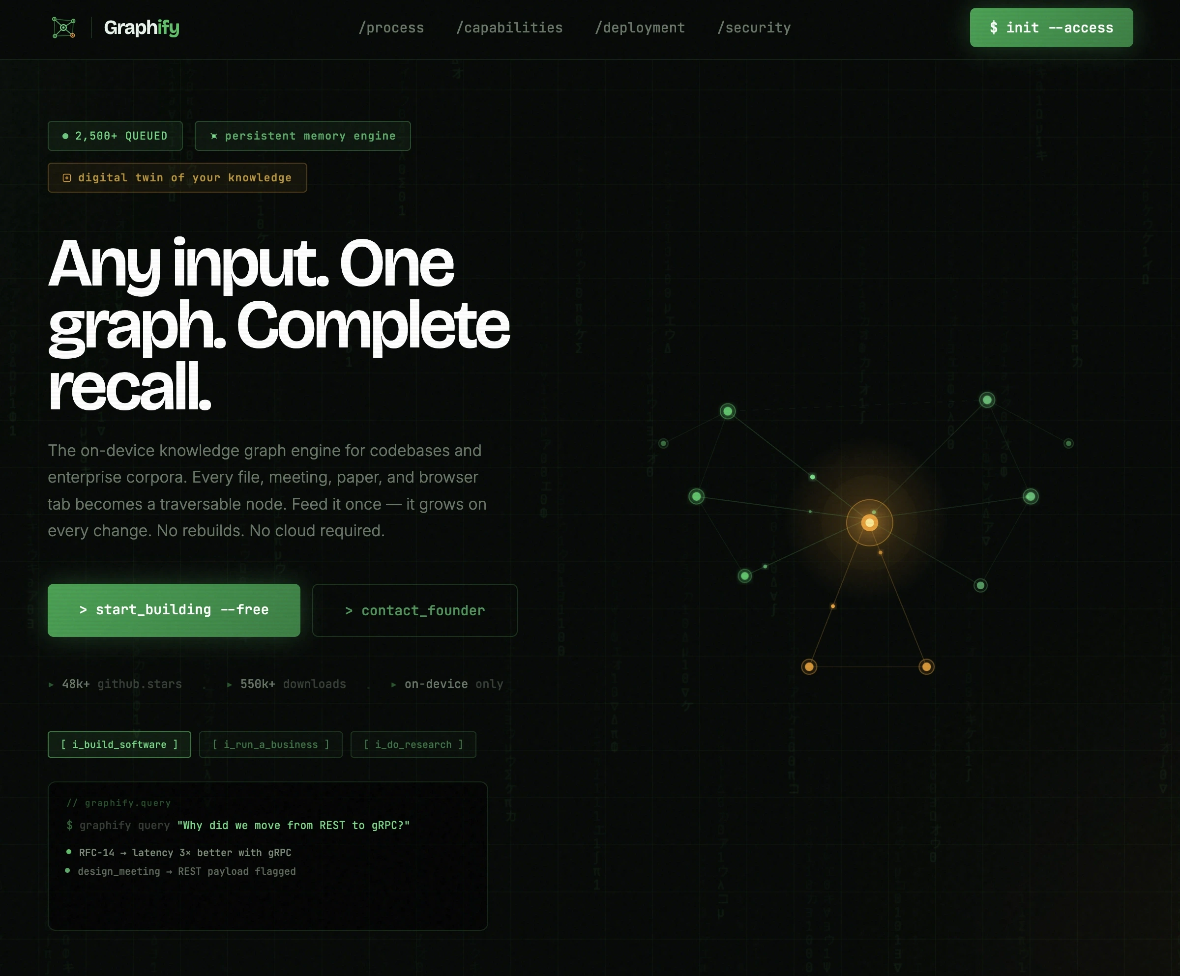 graphify