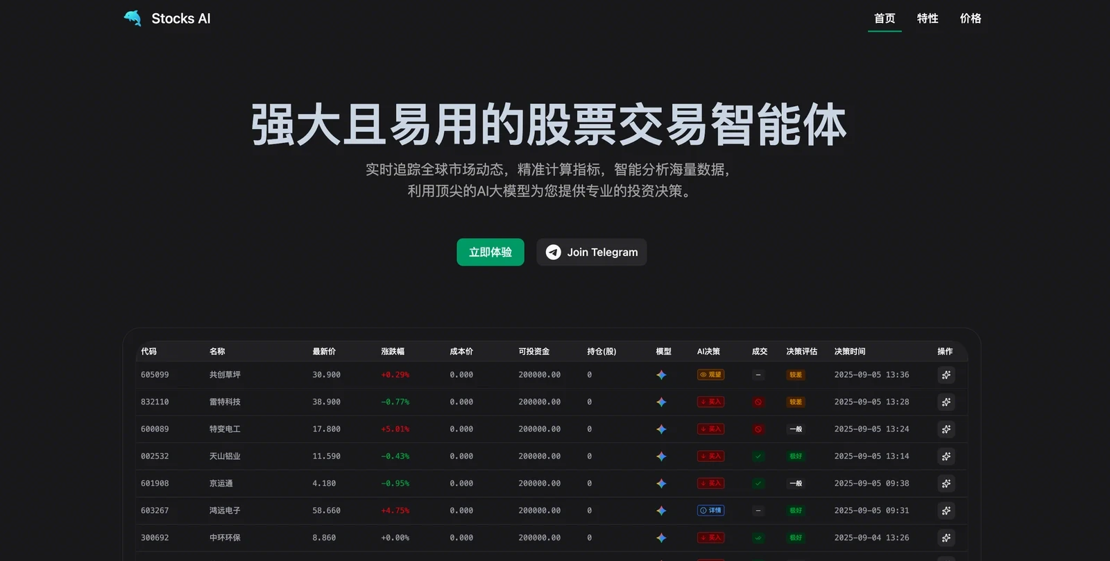 Stocks AI