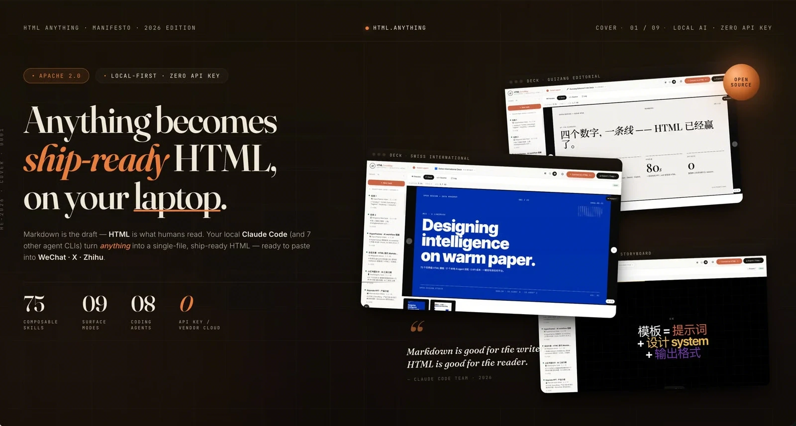 HTML Anything