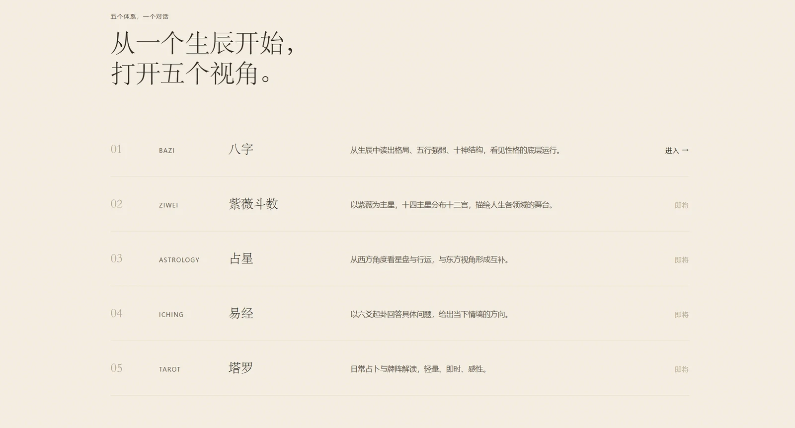 順時