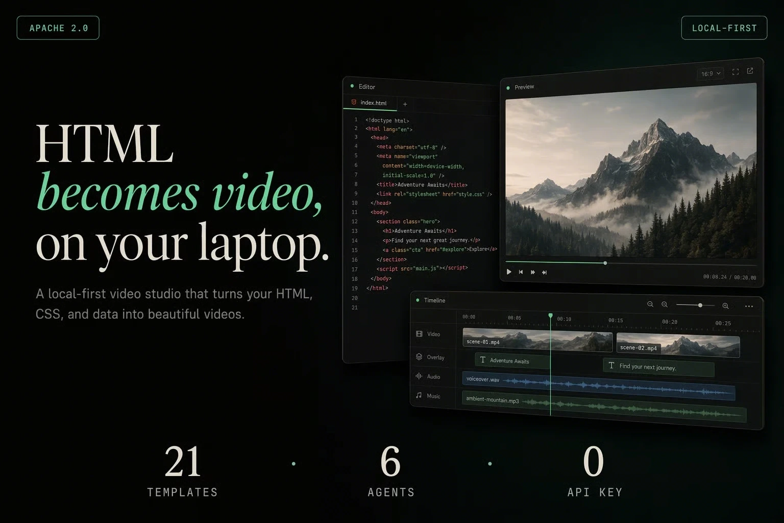 html-video
