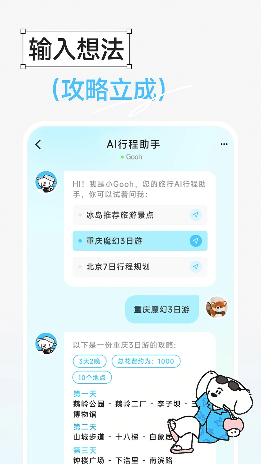 Gooh旅记