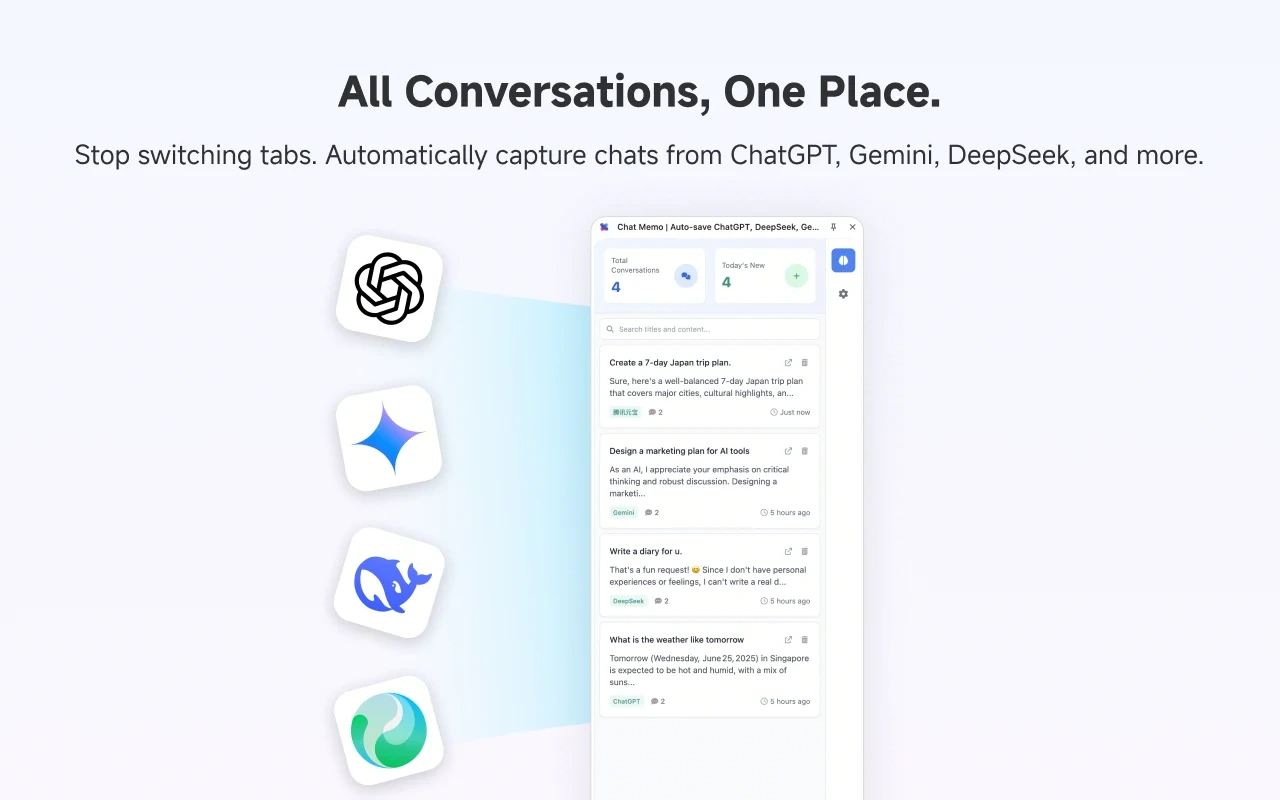 Chat Memo
