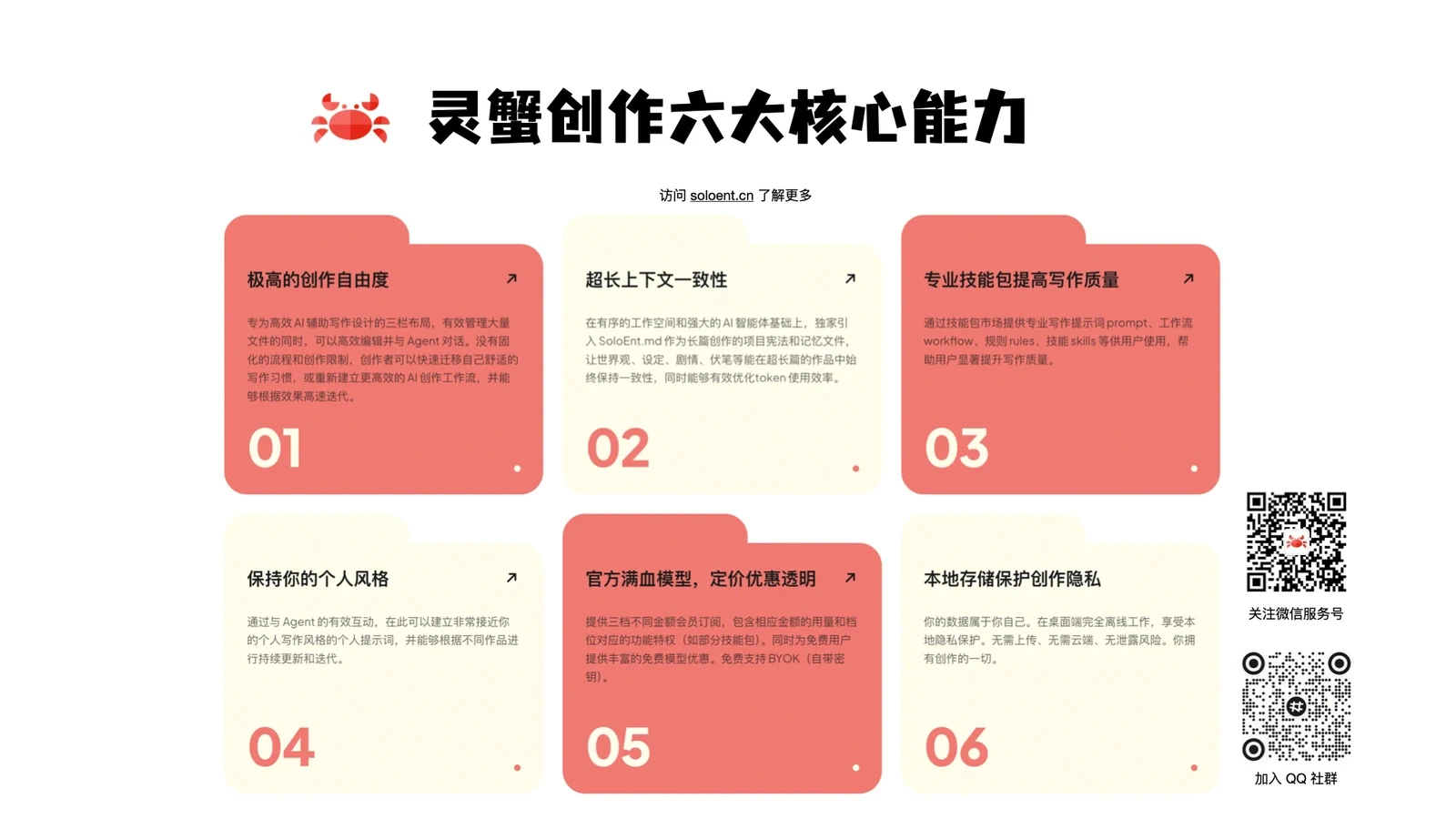 灵蟹创作
