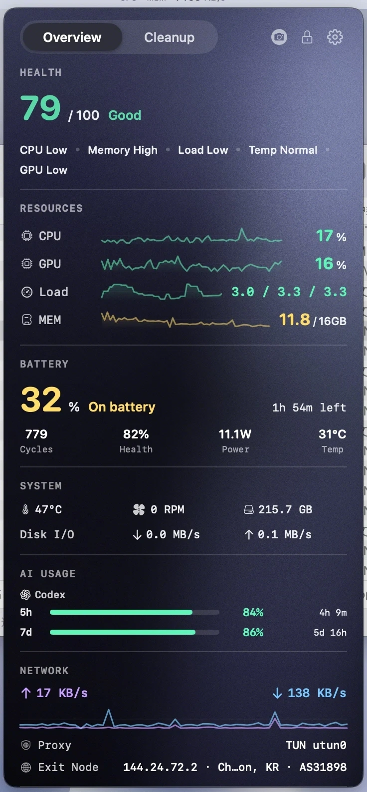 Light Stats