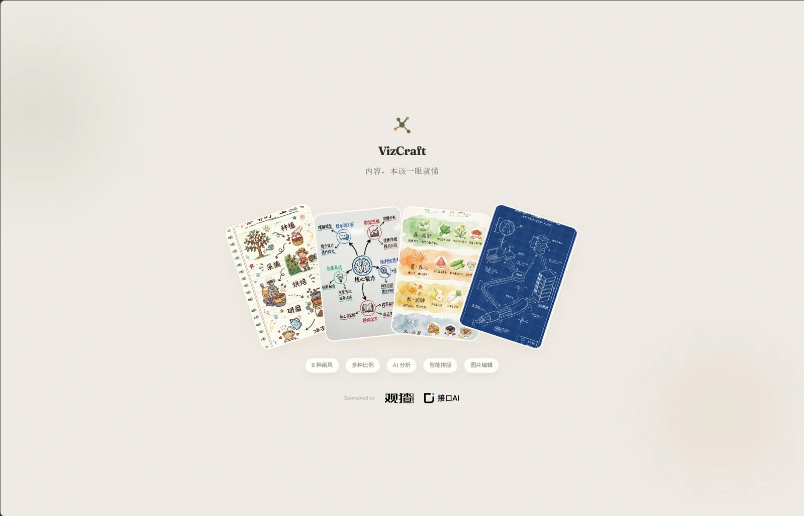 VizCraft