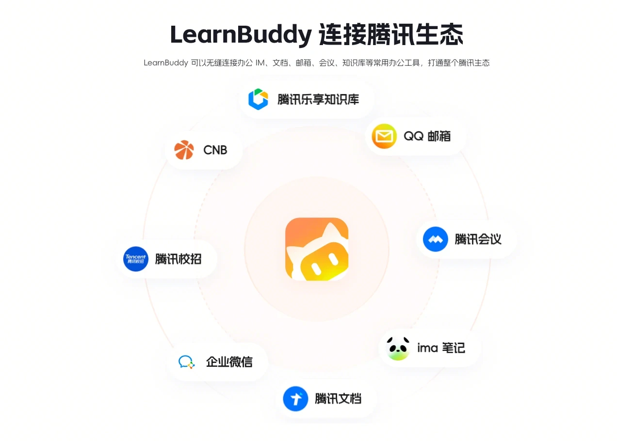 LearnBuddy