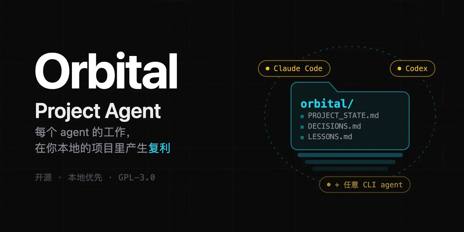 Orbital
