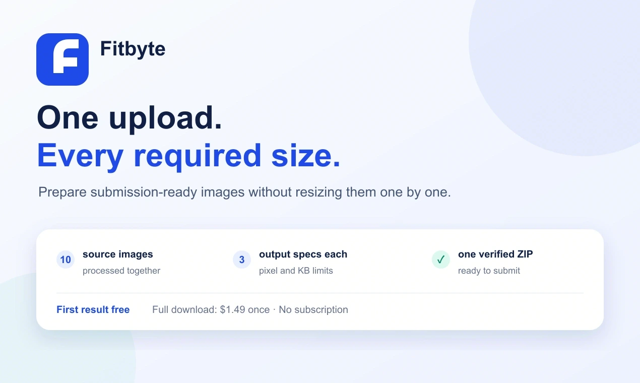 Fitbyte