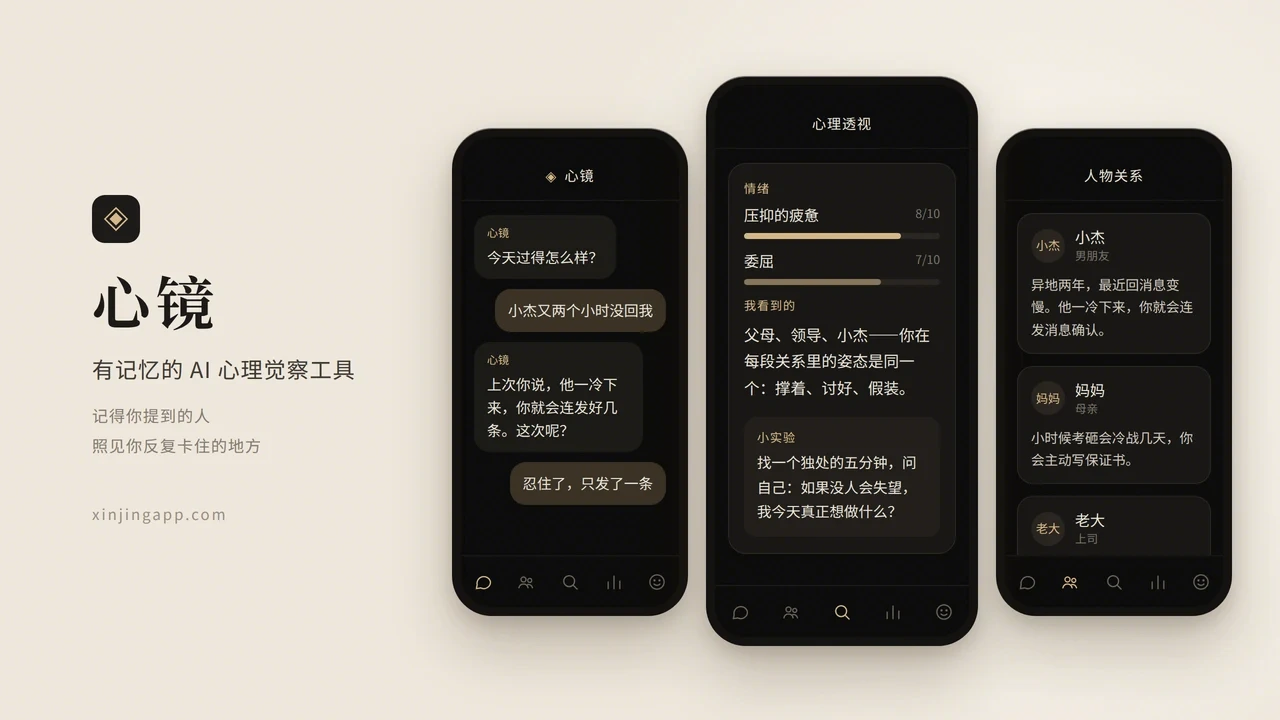 心镜