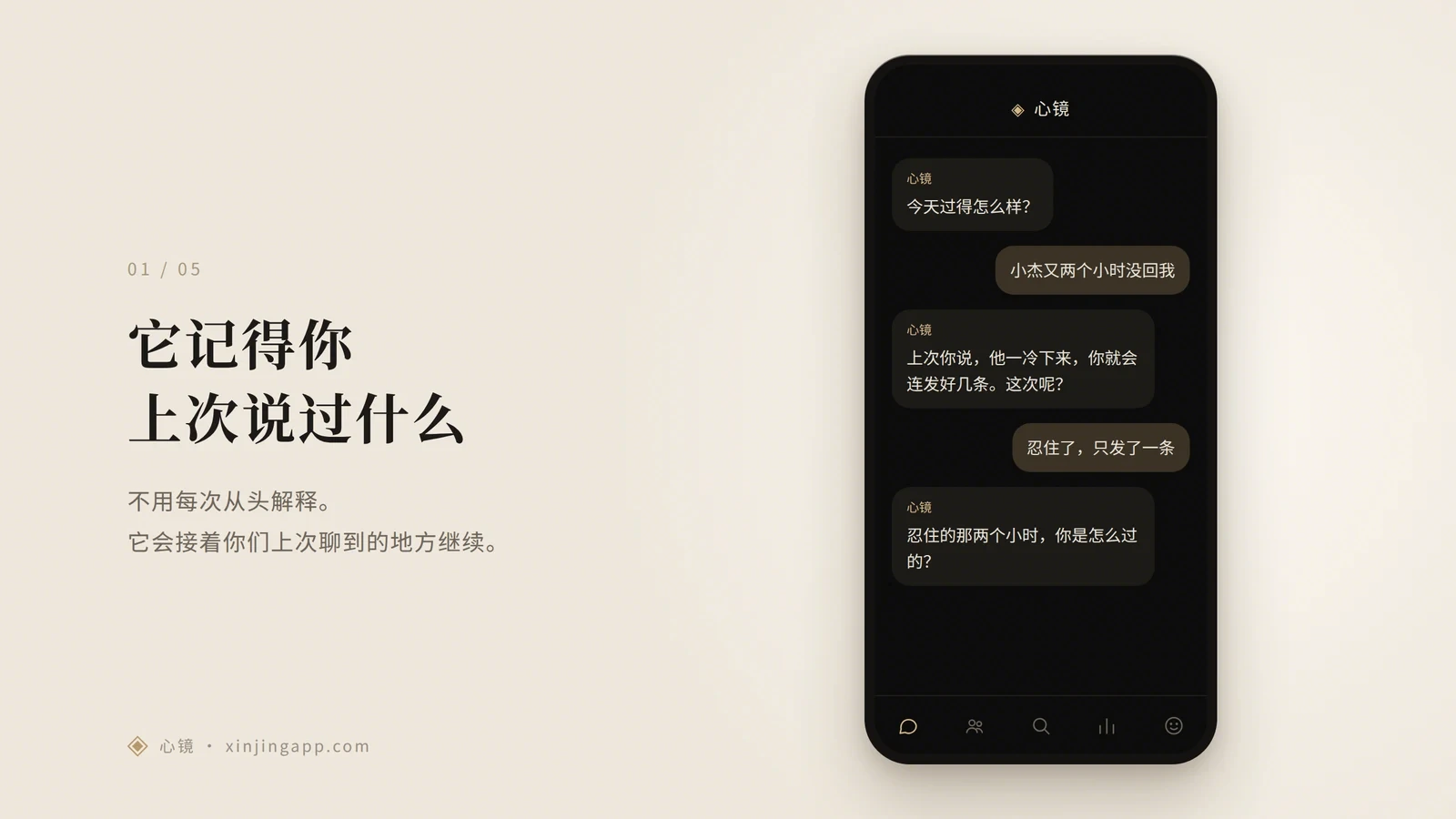 心镜