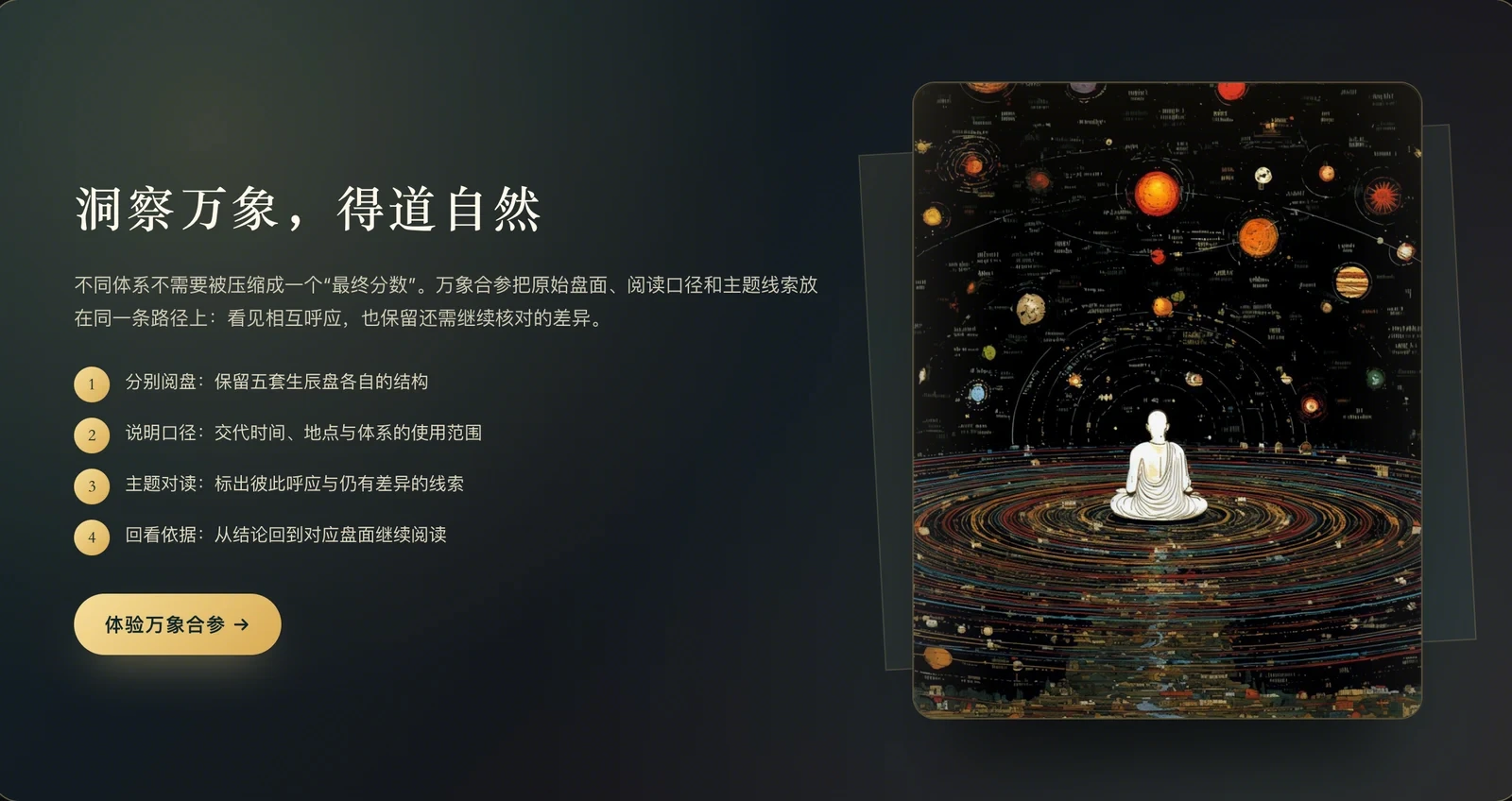 万象合参