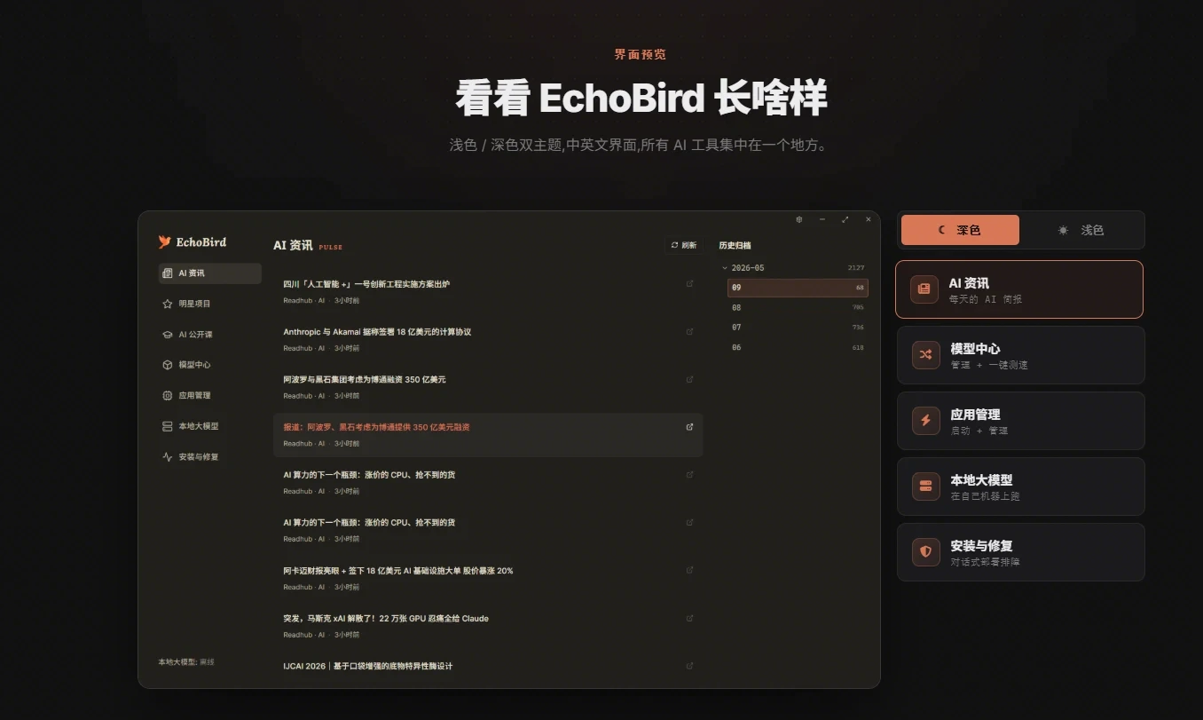 Echobird